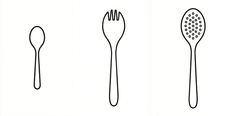 AI-Powered Item Recognition